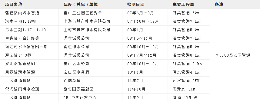 表格.jpg